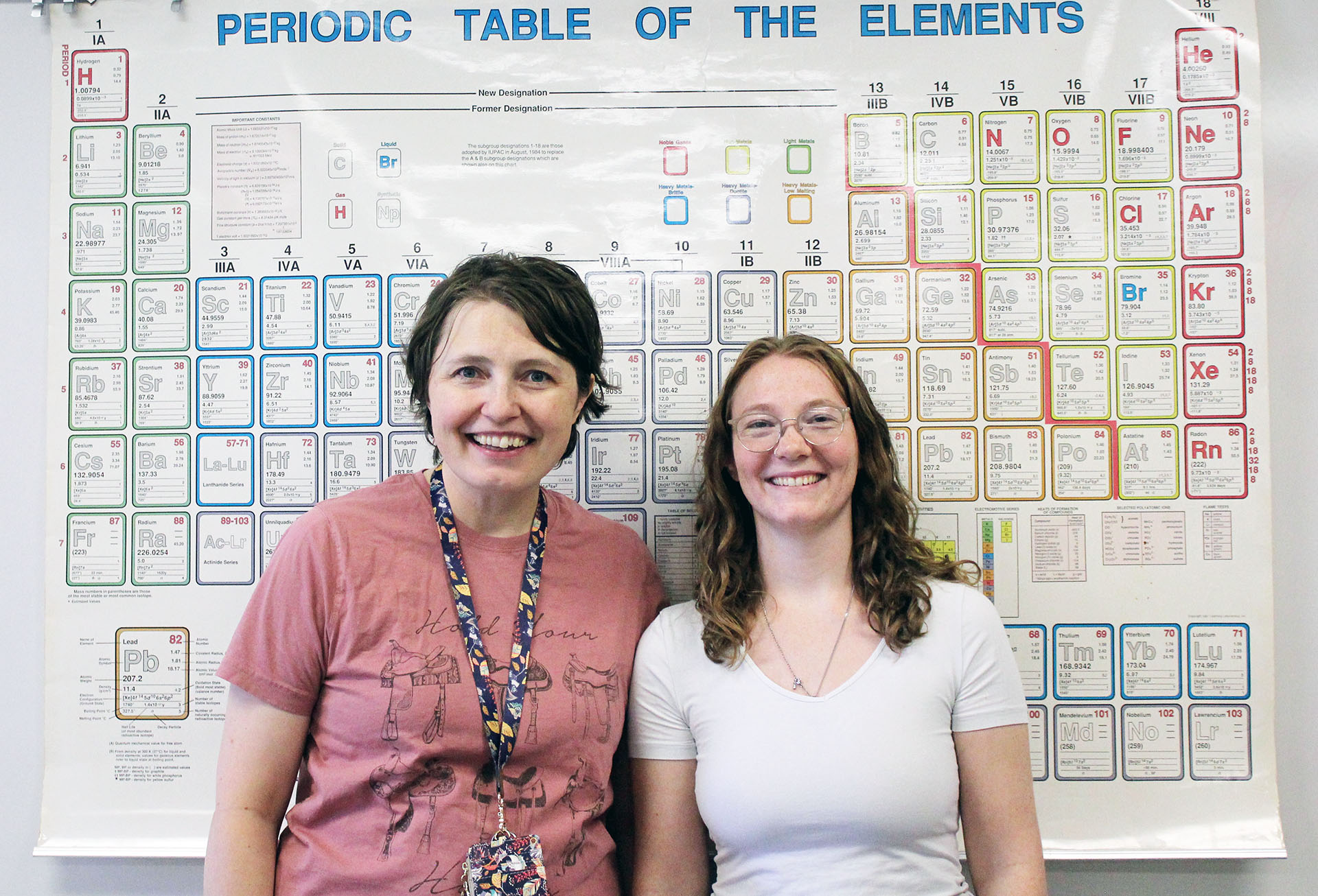 Ms. Chaffin and Ms. DeWitt are the new science teachers at KHS. | Photo by Hayley Daniels