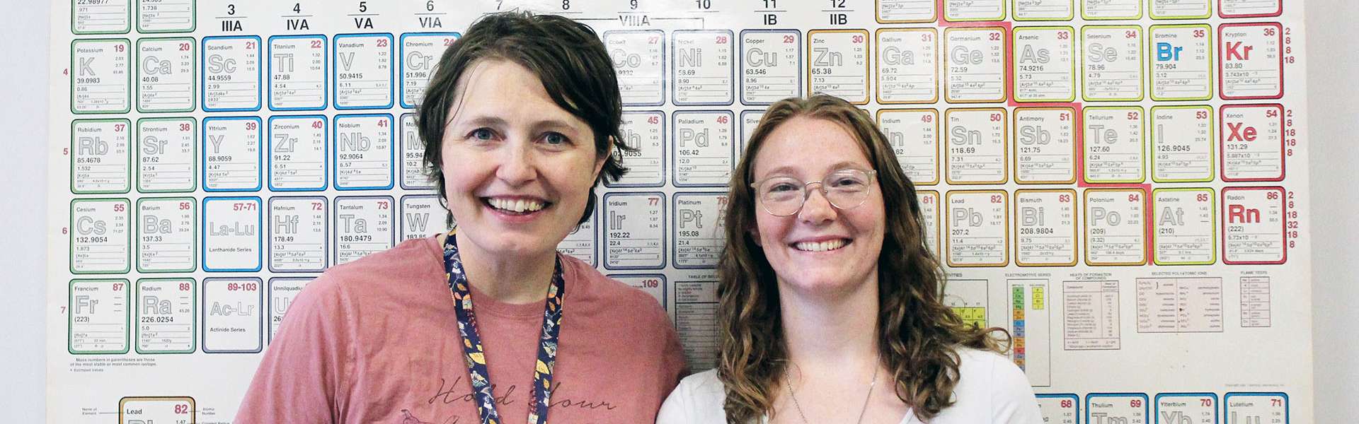 Ms. Chaffin and Ms. DeWitt are the new science teachers at KHS. | Photo by Hayley Daniels