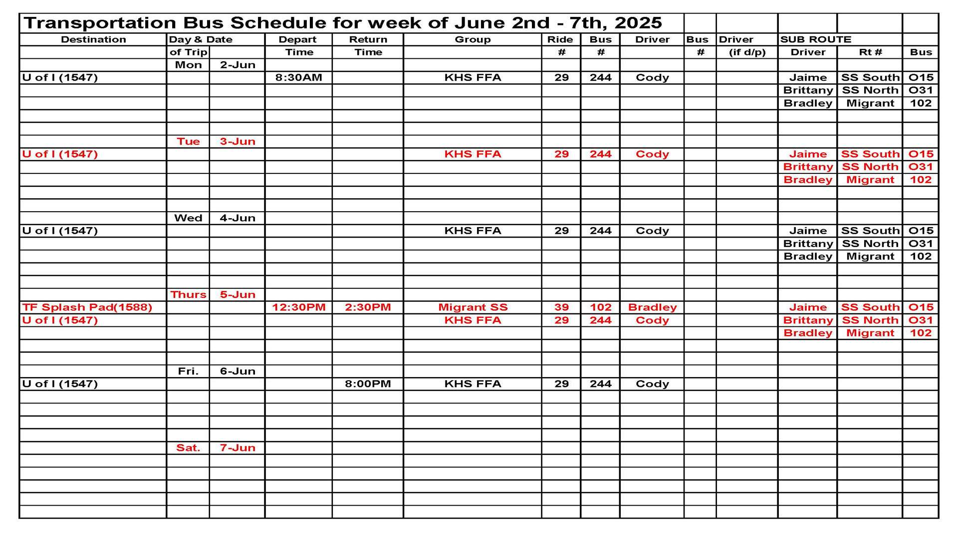 Transportation this week