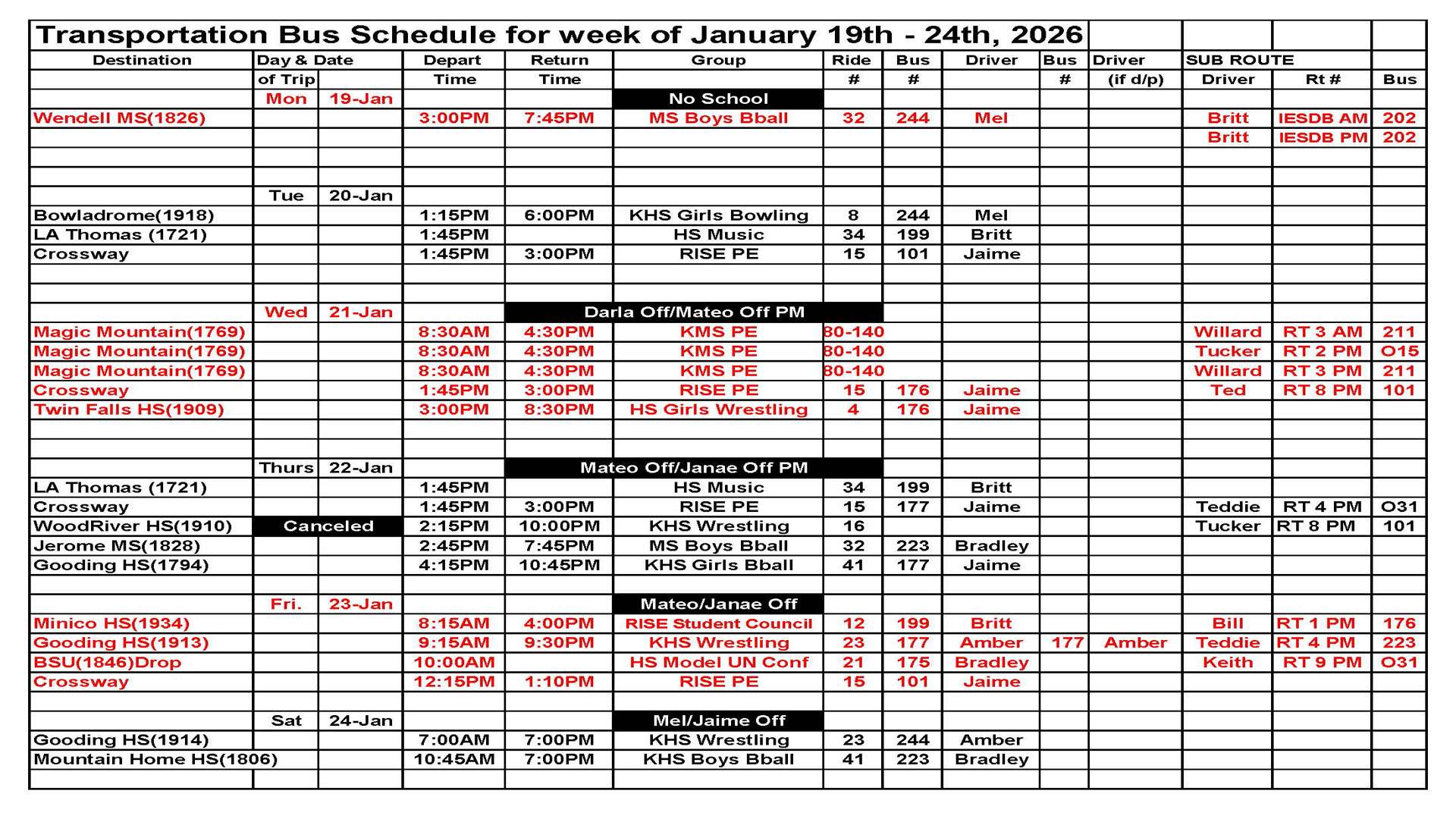 Transportation Next Week