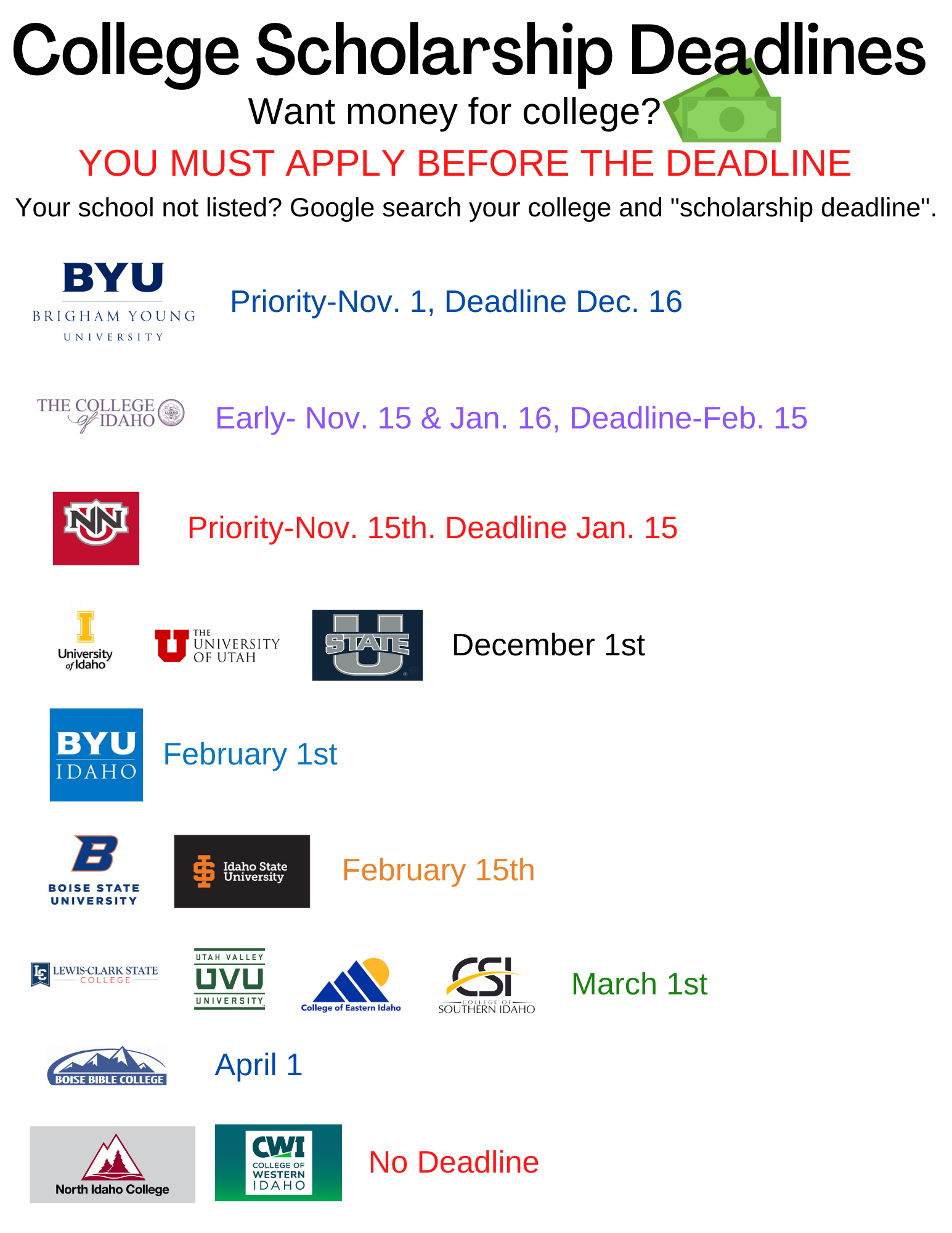 Apply for colleges before the scholarship deadlines! 