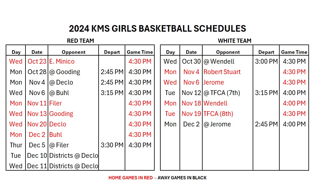 KMS Girls Basketball Schedule