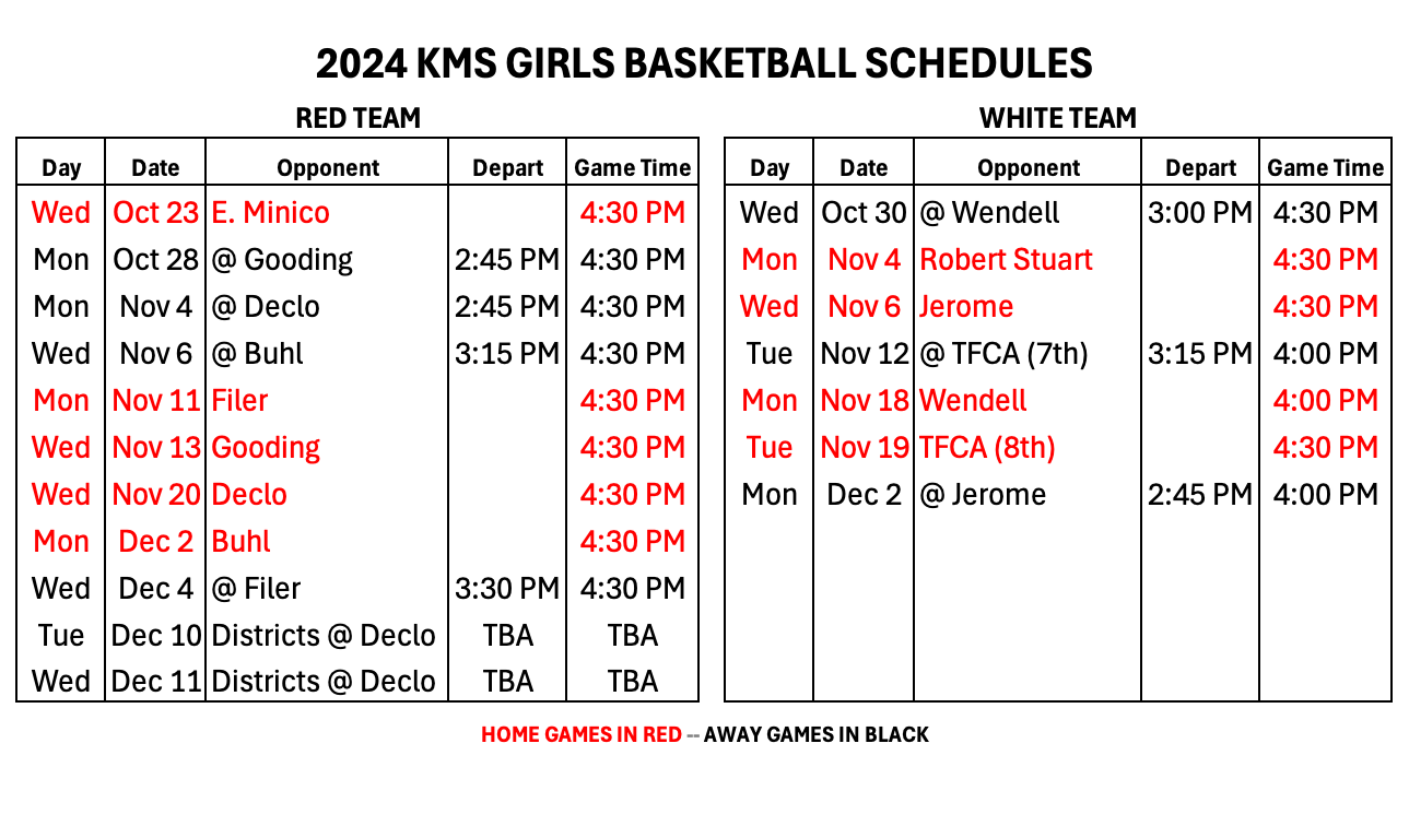 2024 KMS Girls Basketball Schedule