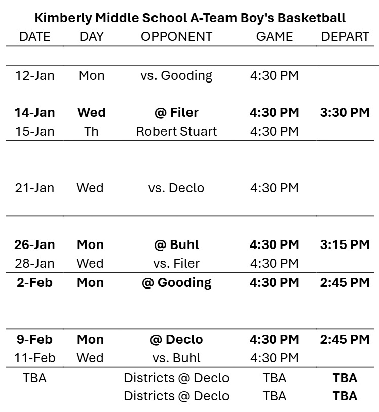KMS Boys Red TeamBasketball Schedule
