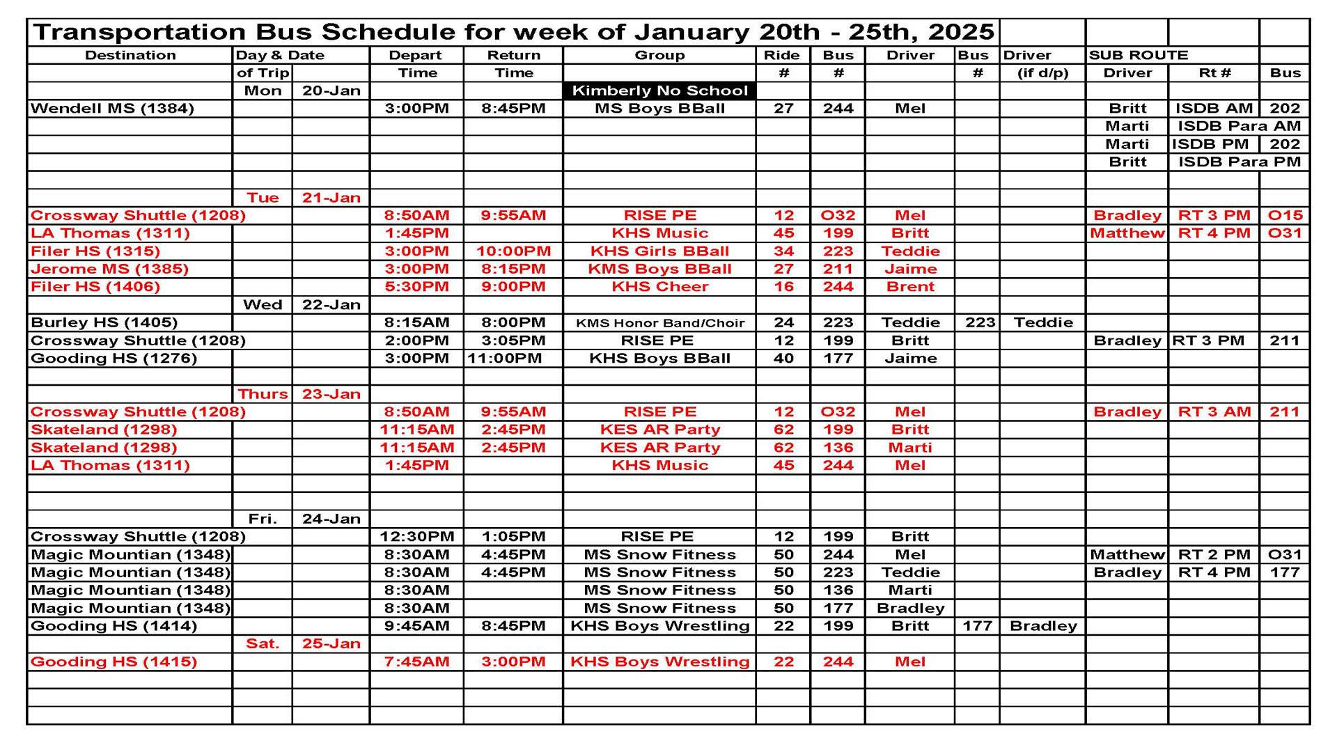 Transportation this week