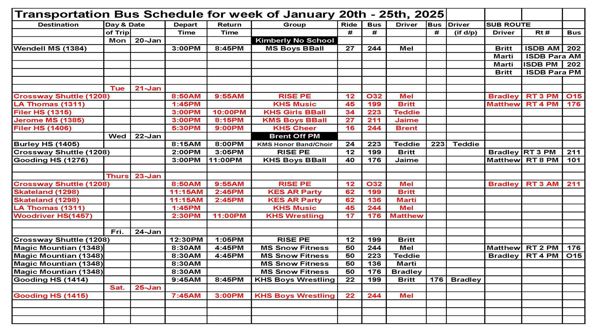 Transportation this week