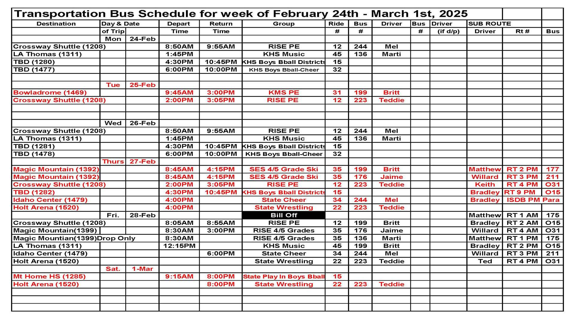 Transportation next week