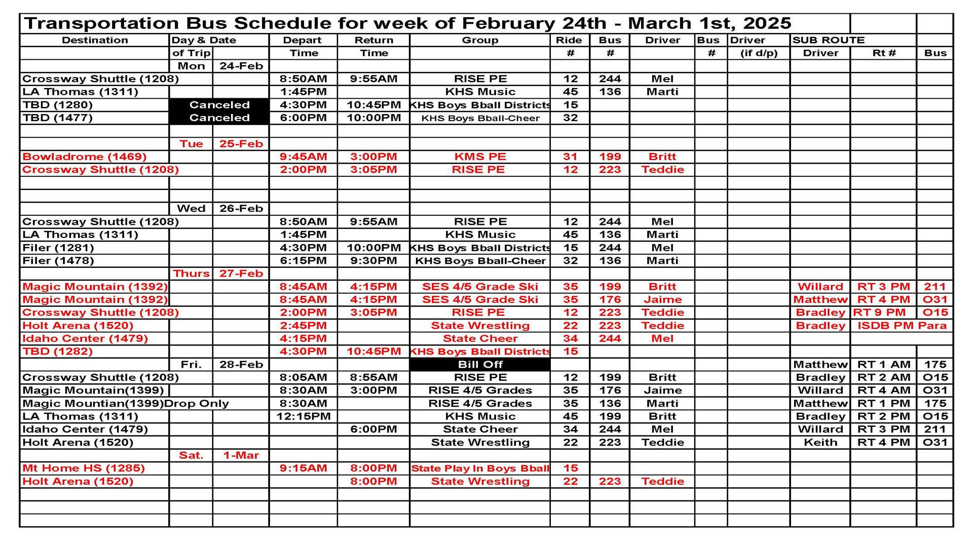 Transportation this week