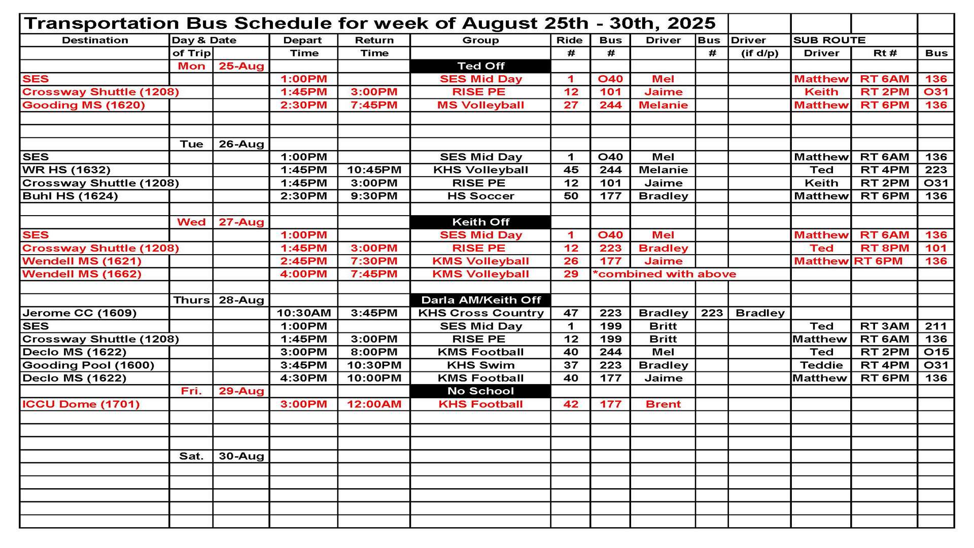 Transportation this week