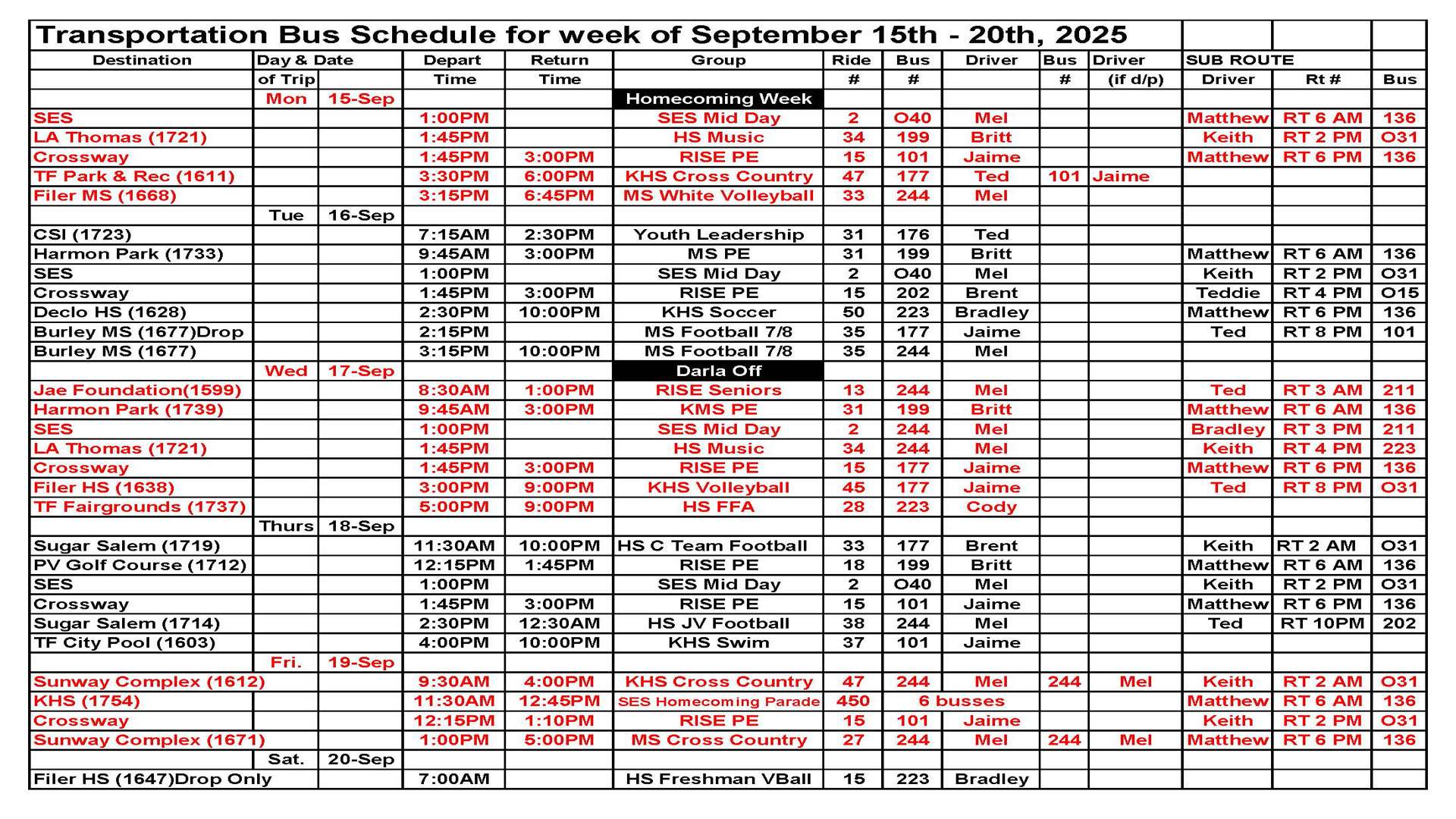 Transportation this week