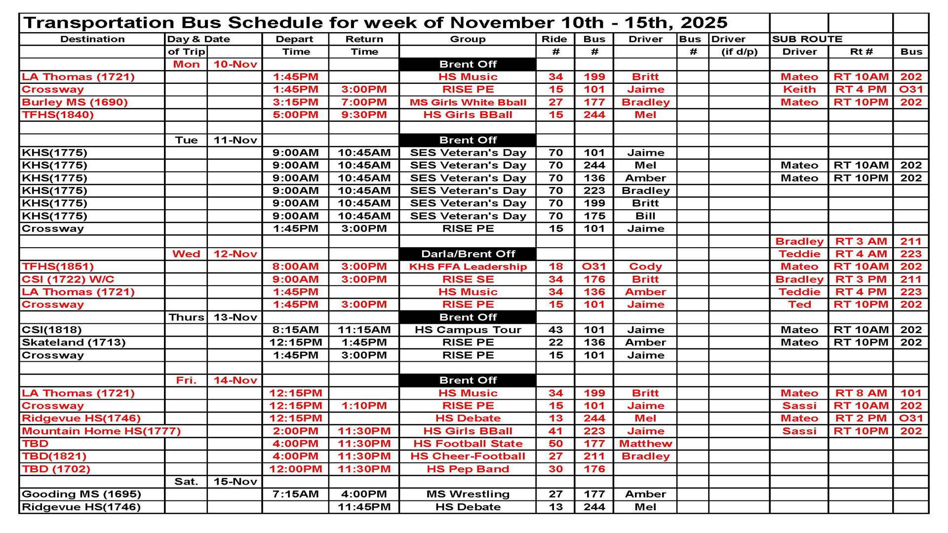 Transportation next week