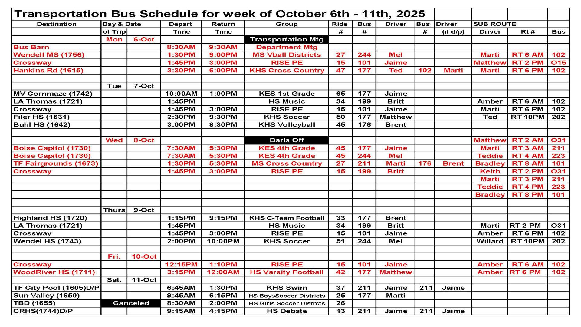 Transportation this week