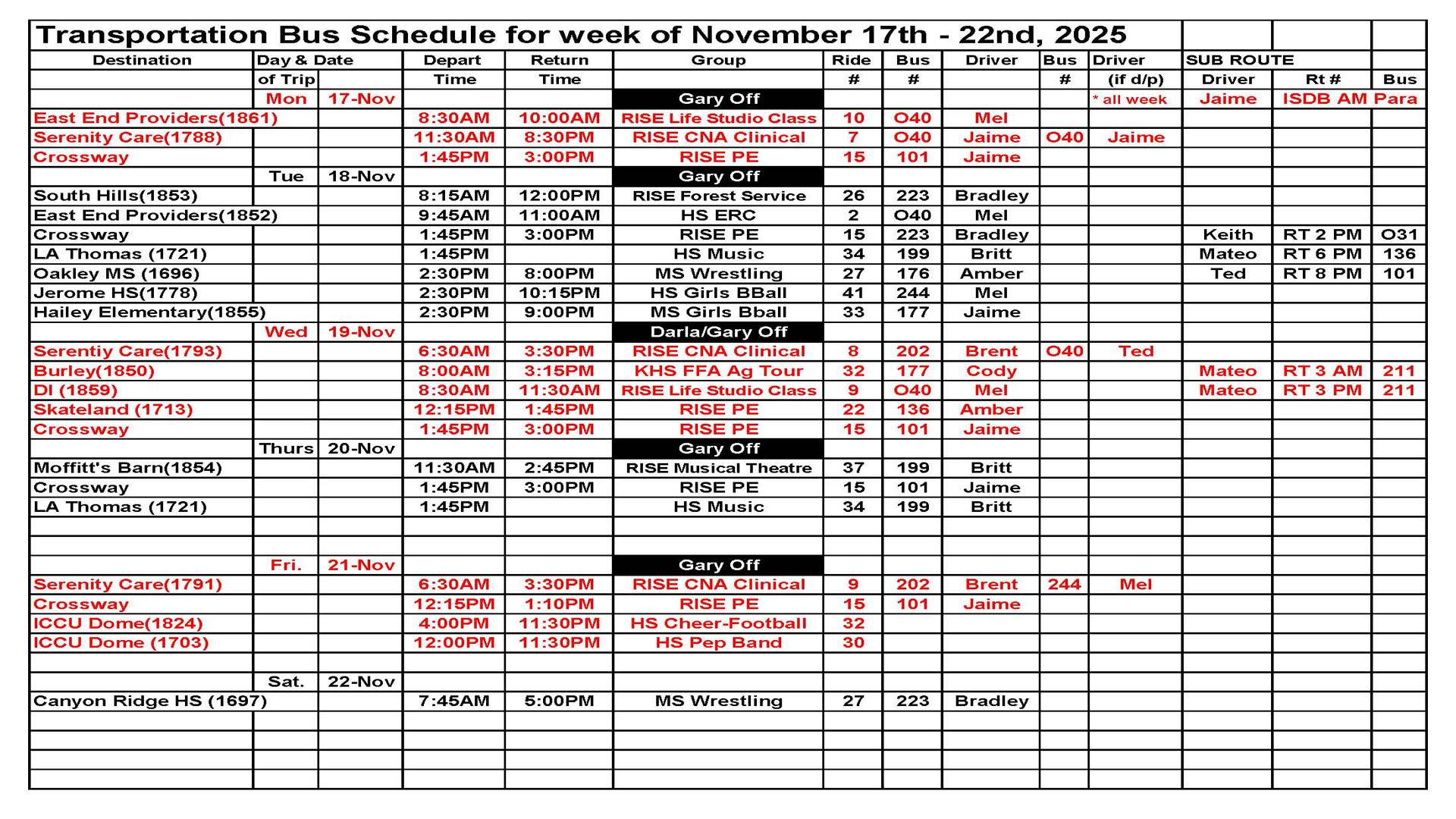 Transportation next week