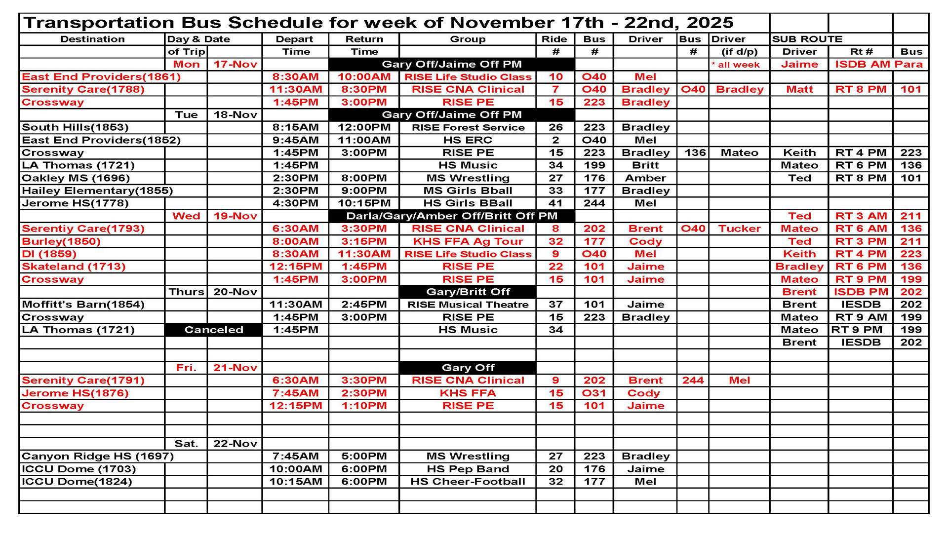 Transportation this week