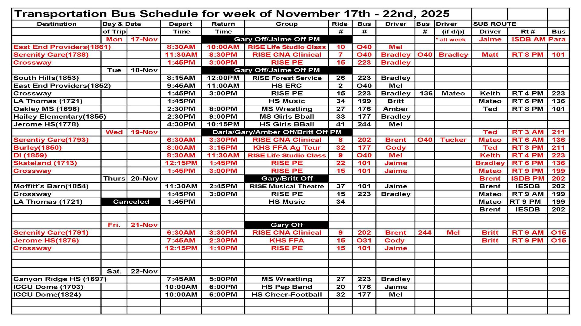 Transportation this week