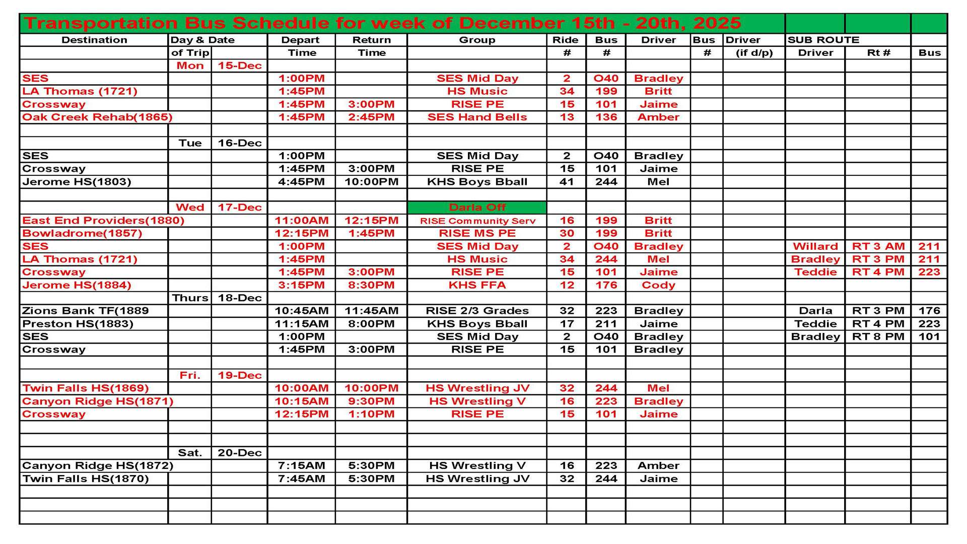 Transportation next week