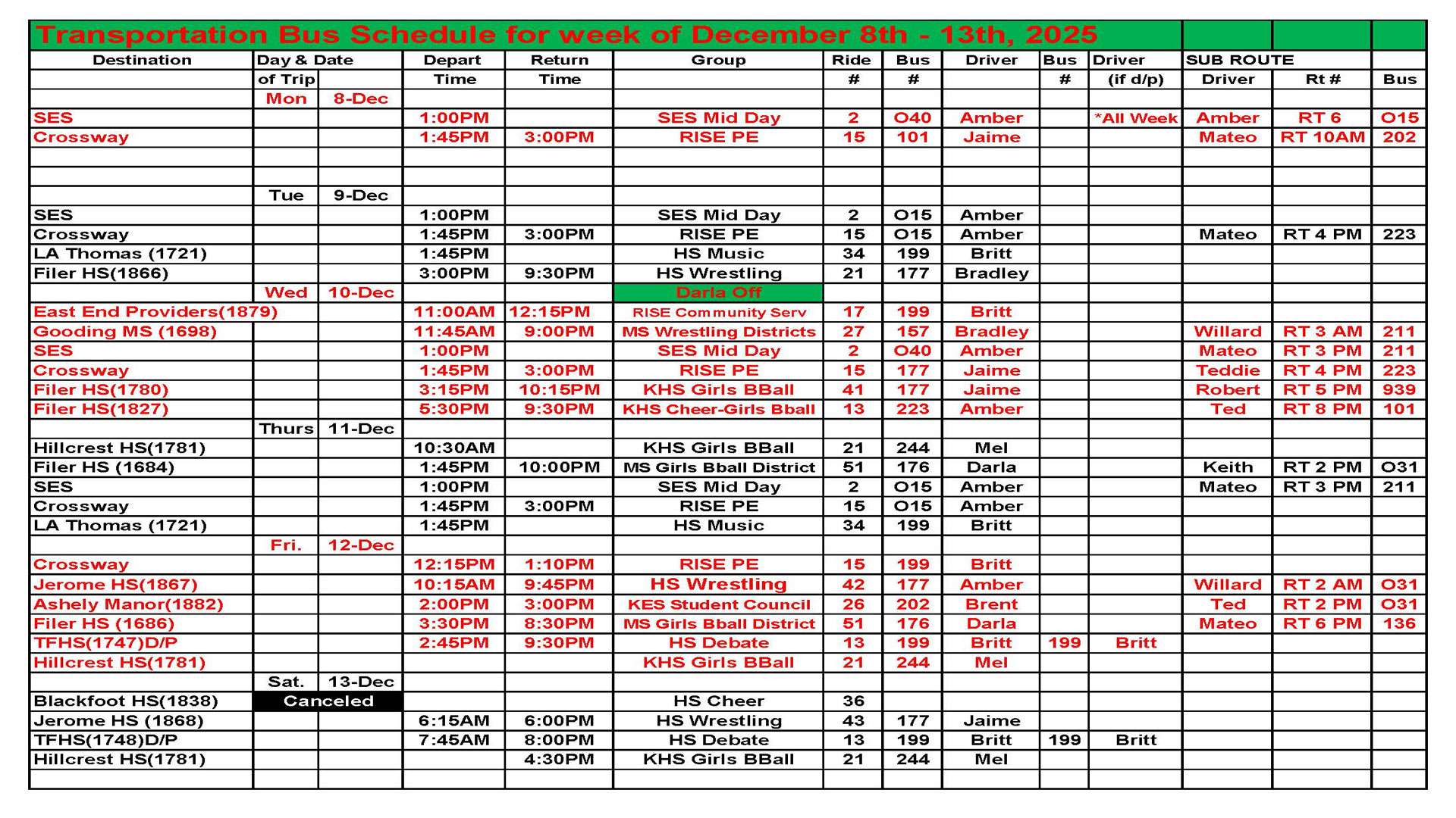 Transportation this week