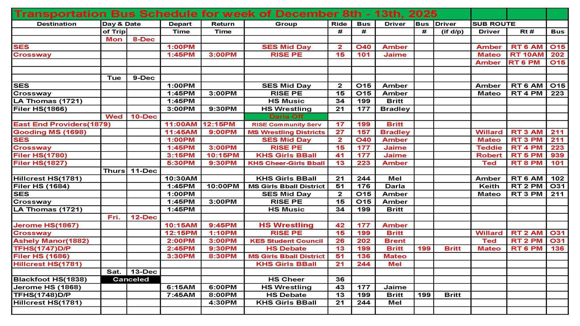 Transportation this week