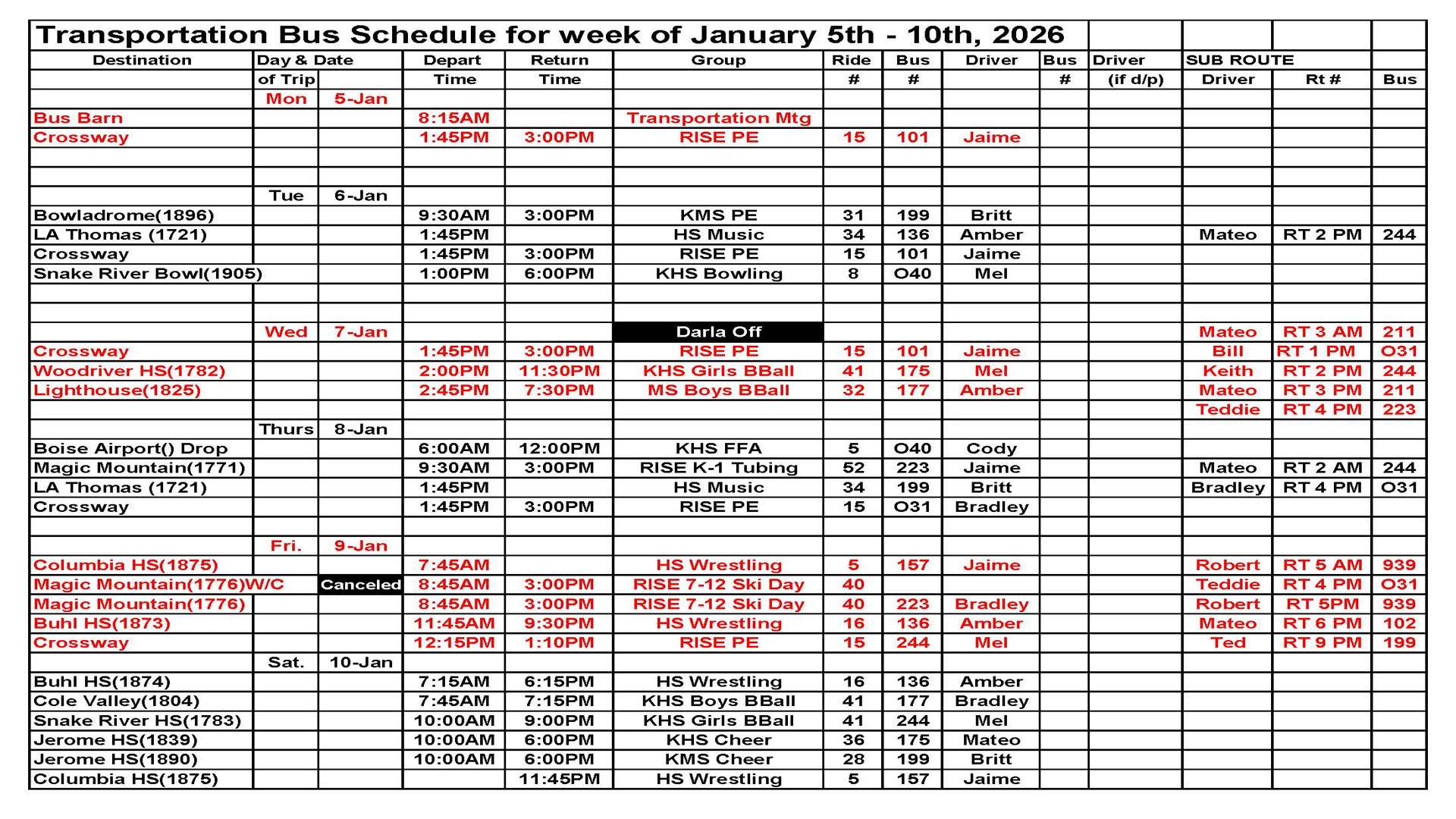 Transportation This Week