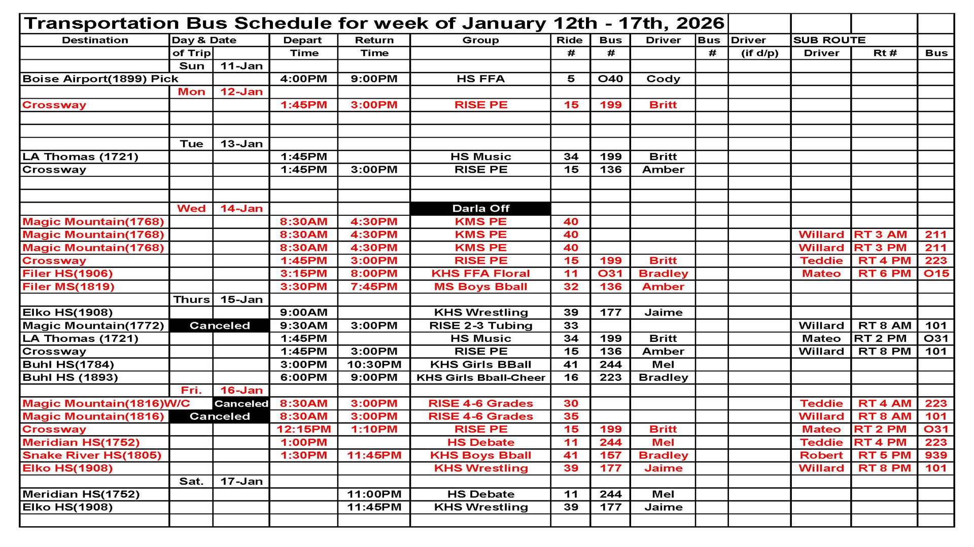 Transportation Next Week