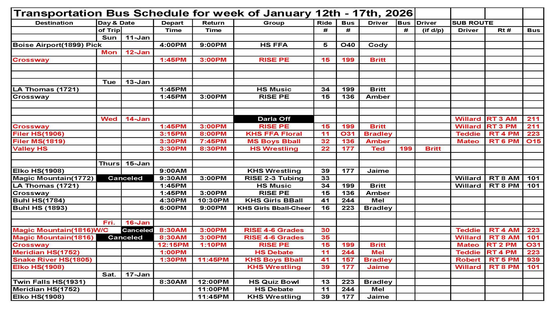 Transportation This Week