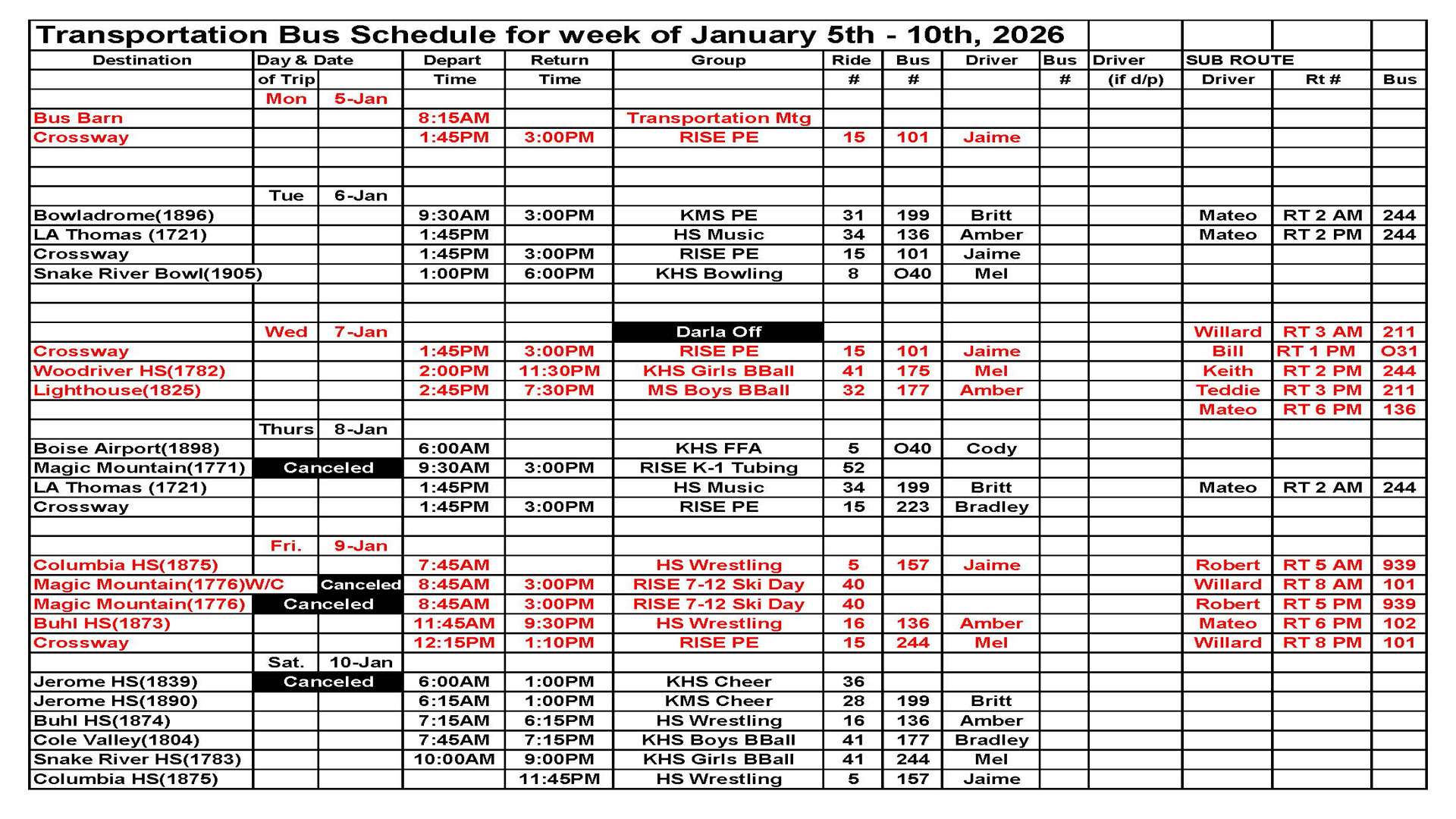 Transportation This Week