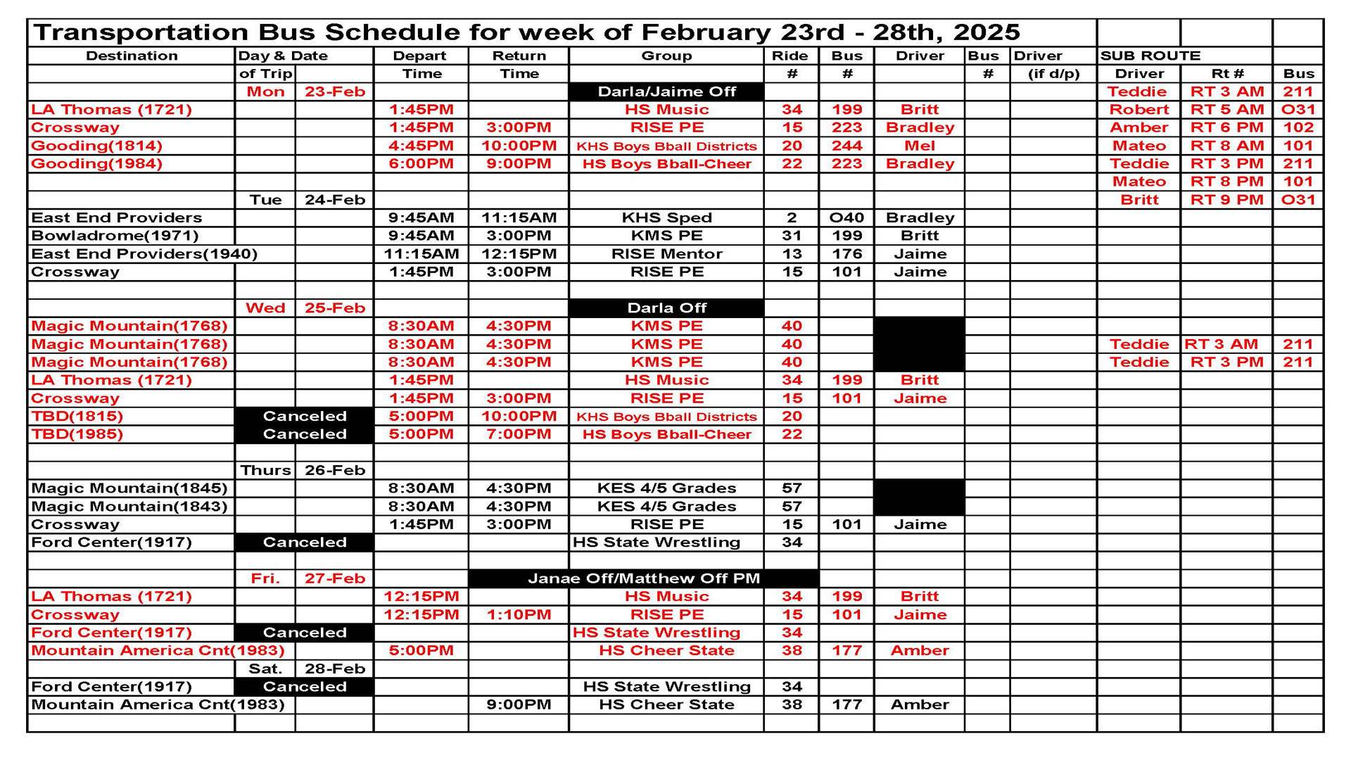 Transportation This Week
