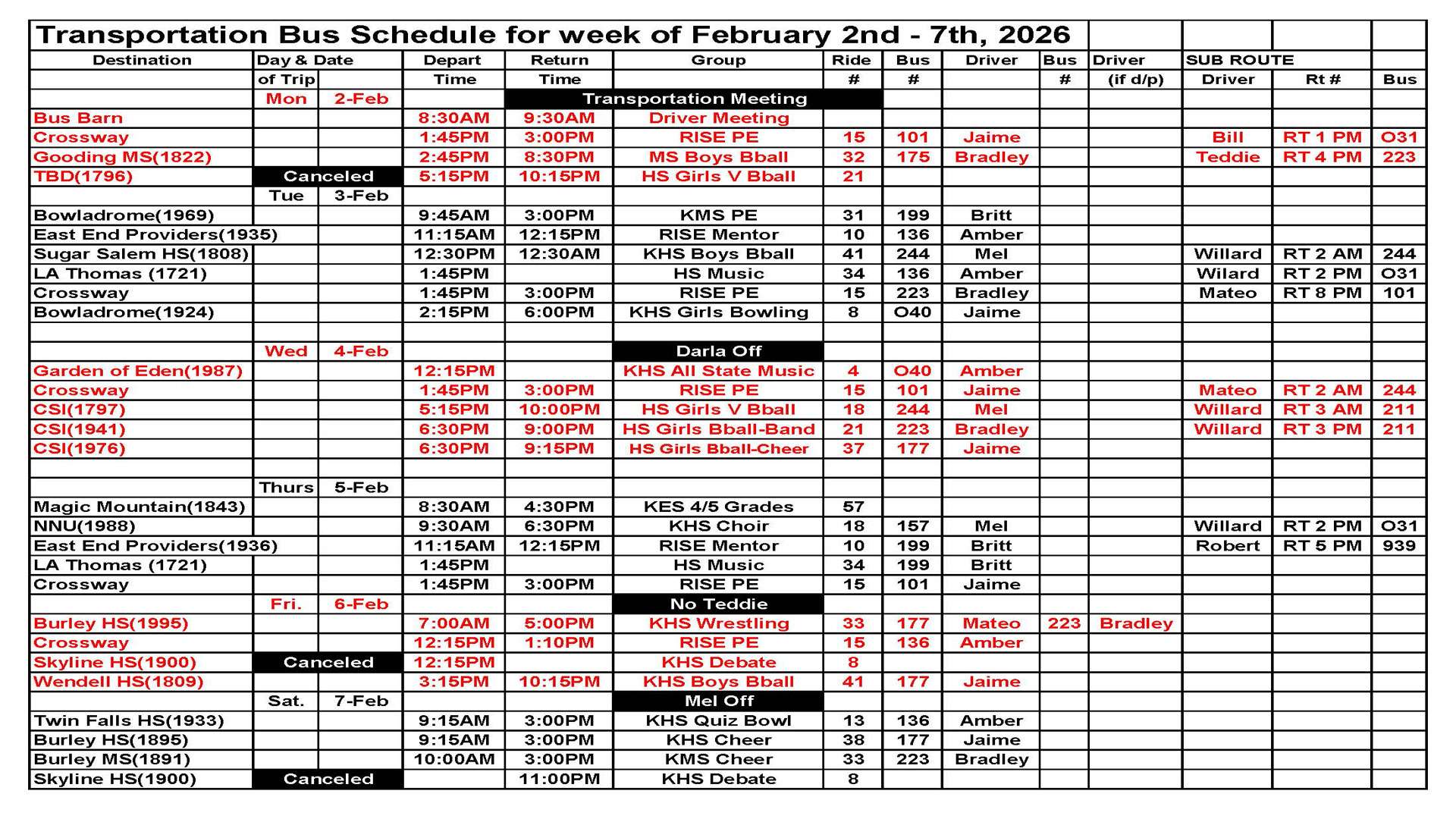 Transportation This Week