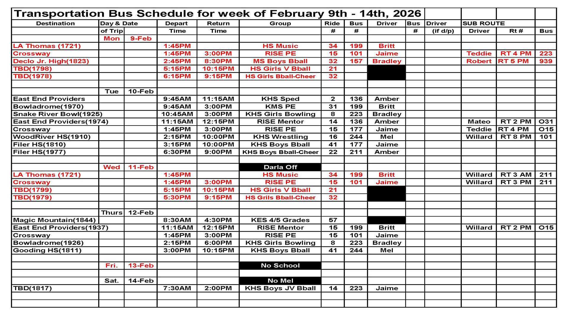 Transportation Next Week