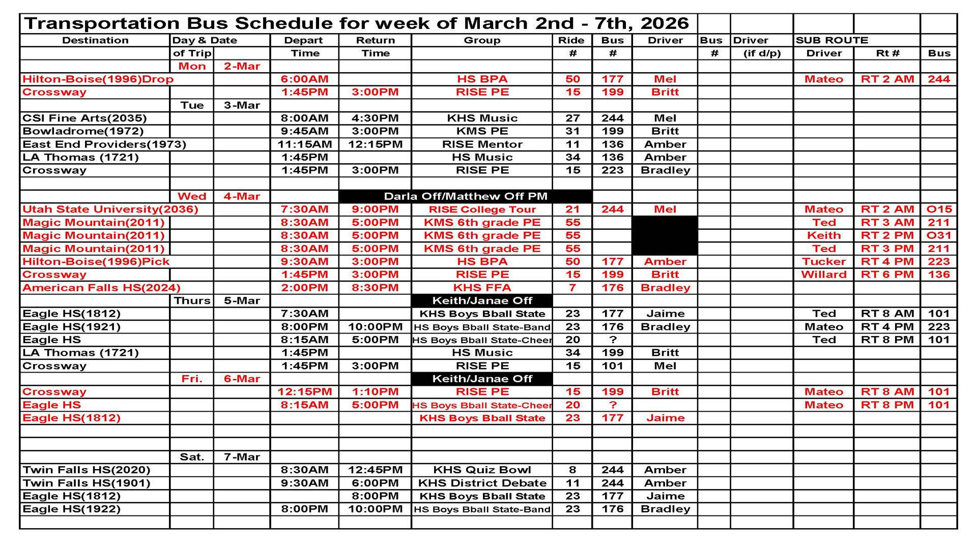 Transportation Next Week