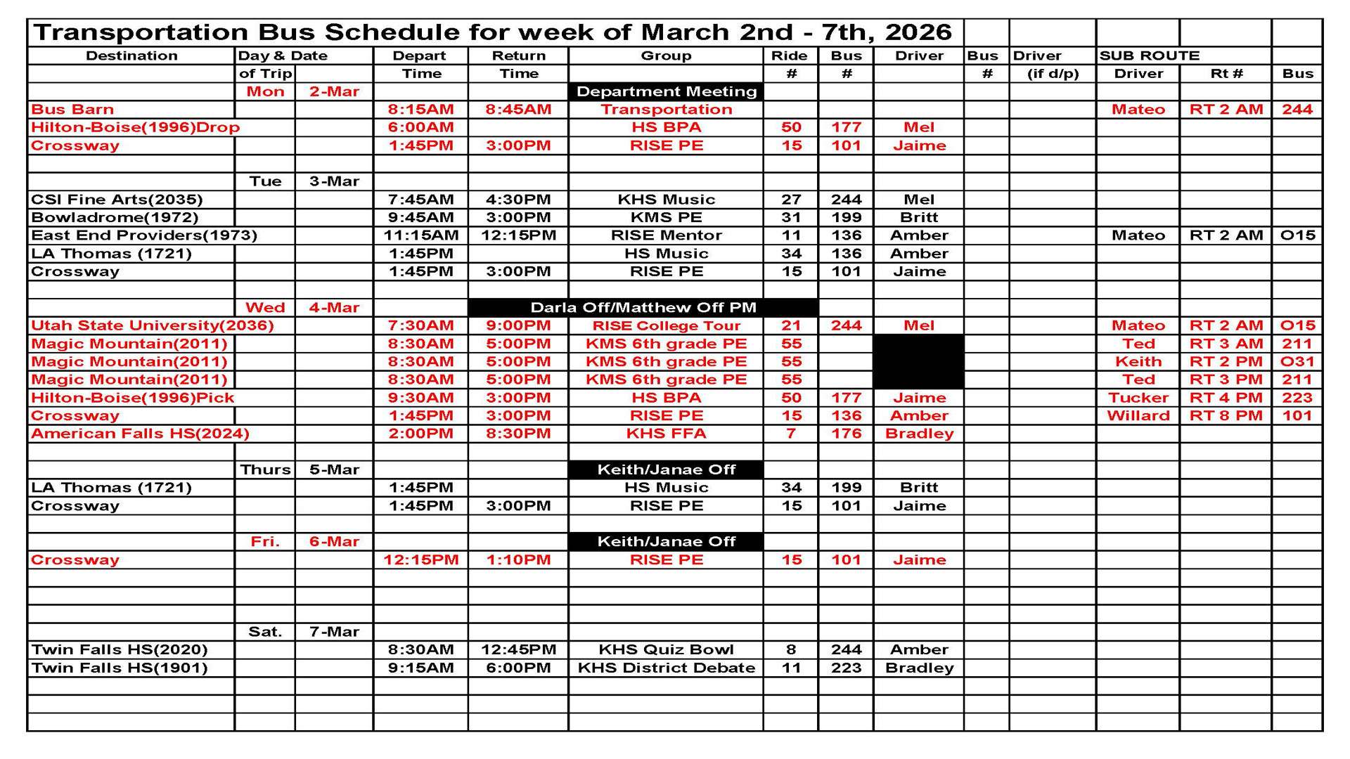 Transportation Next Week