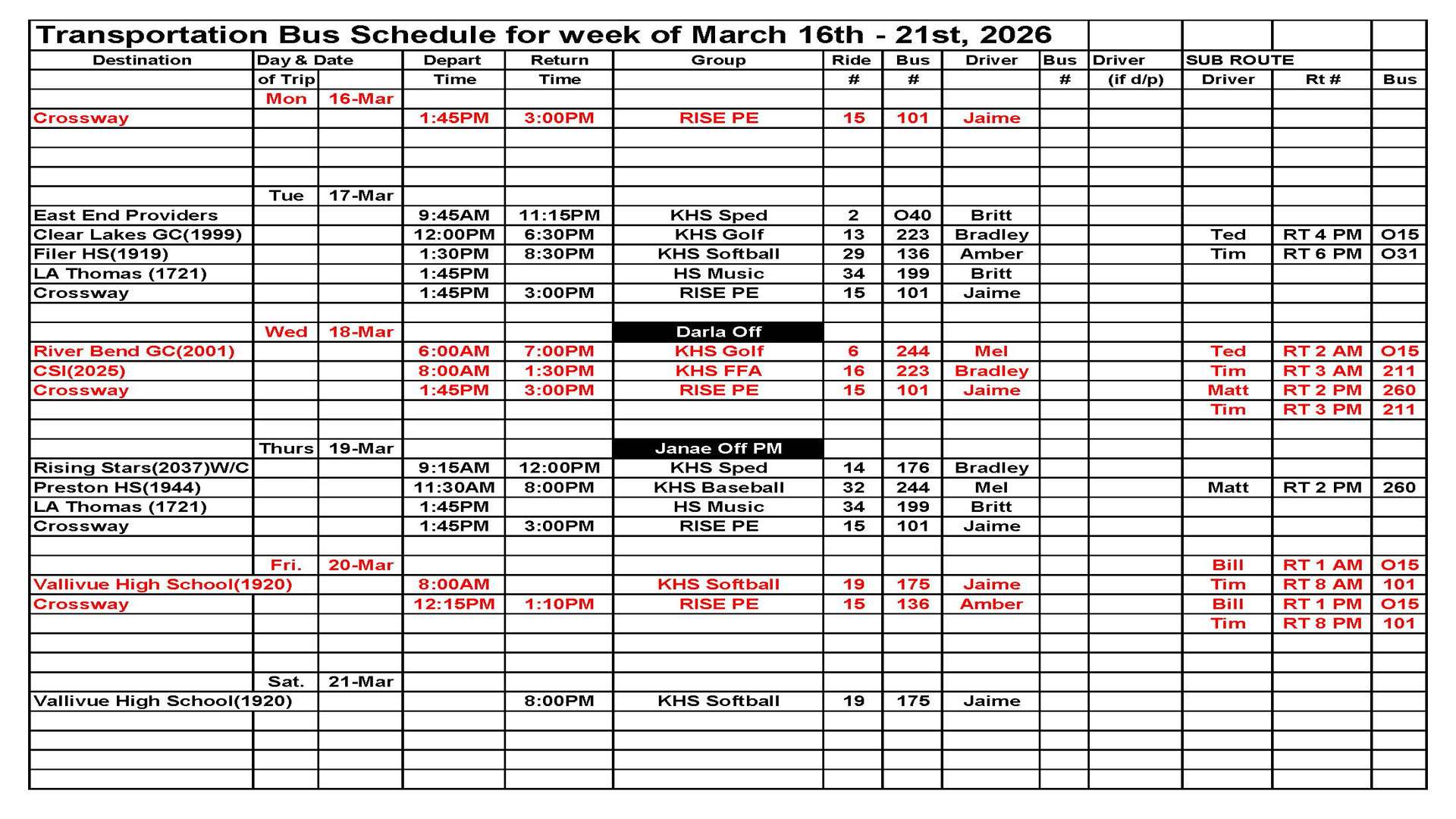 Transportation This Week