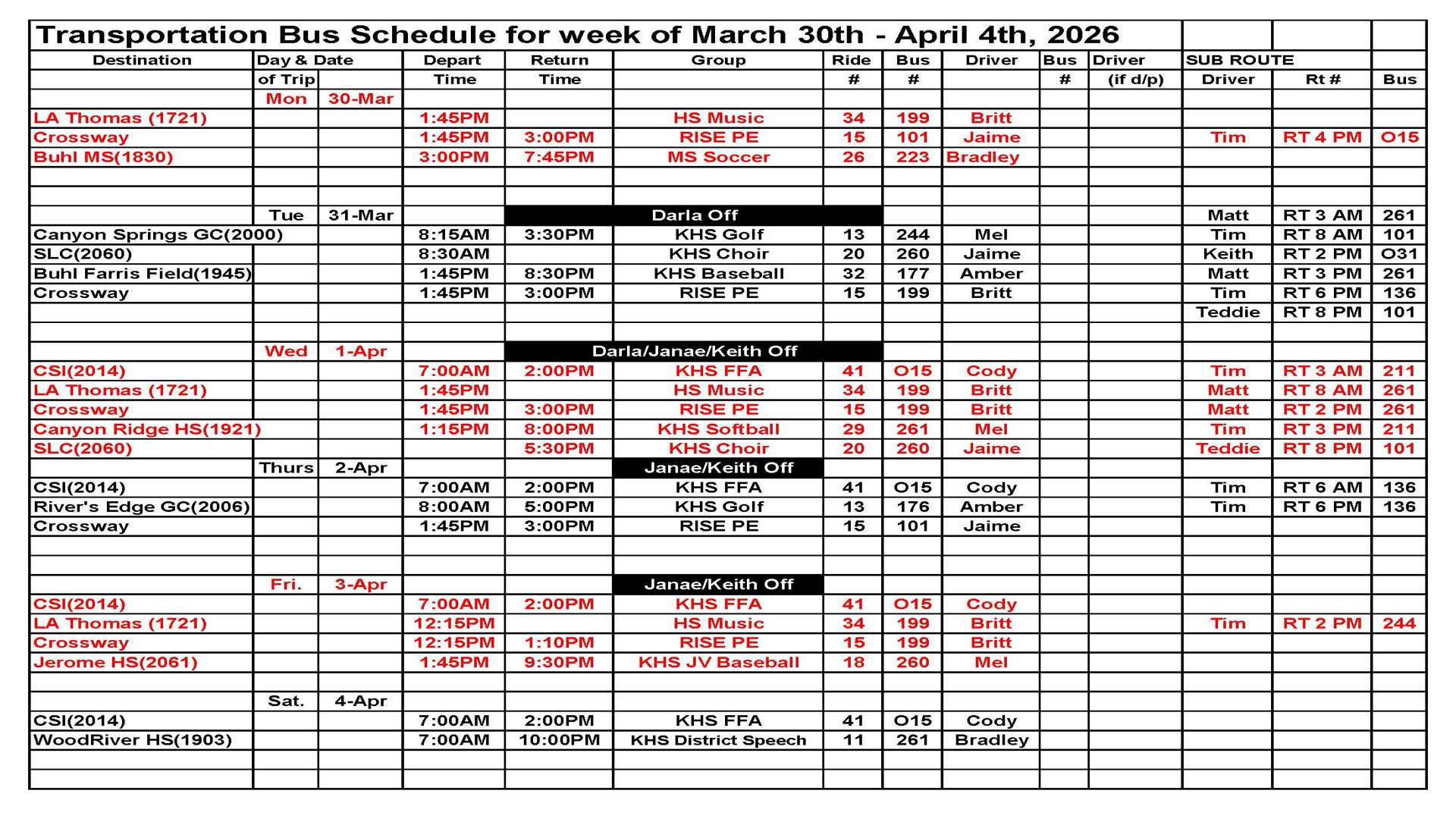 Transportation This Week