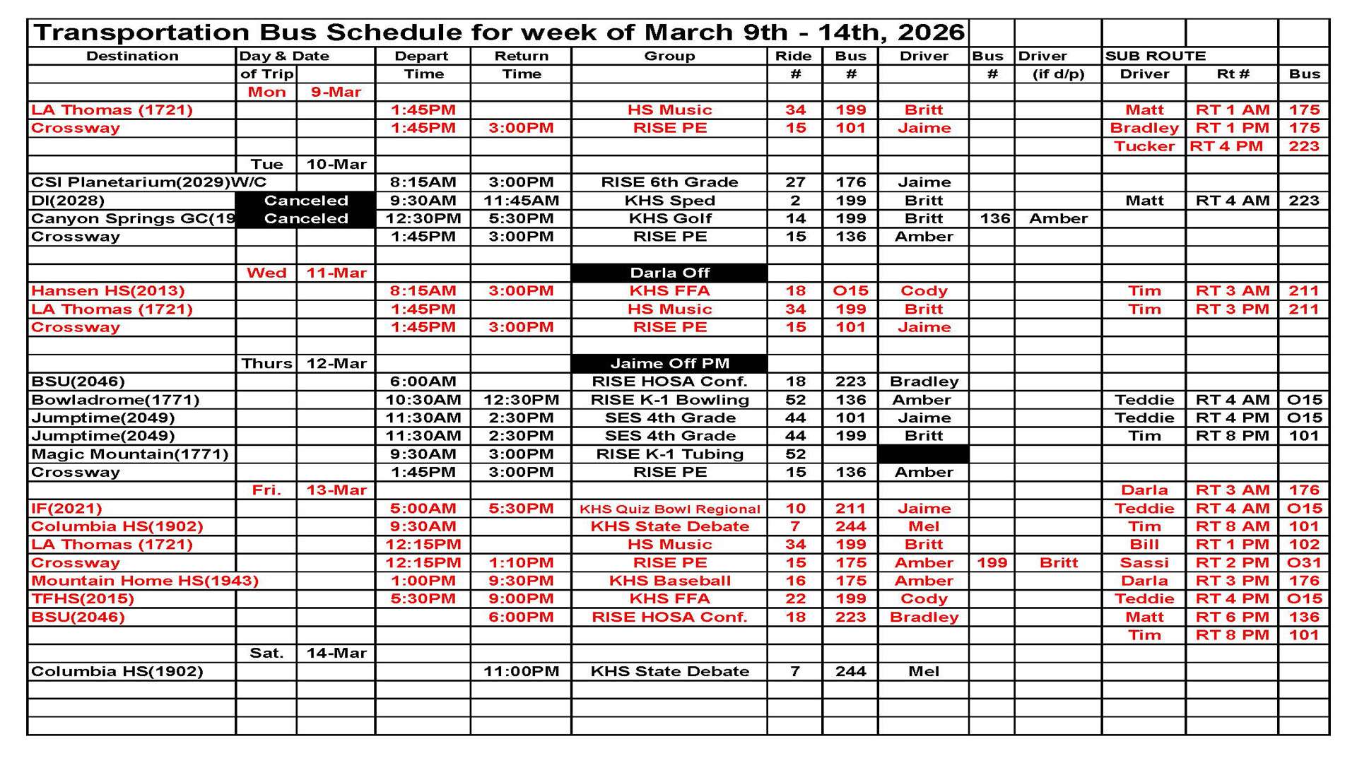 Transportation This Week