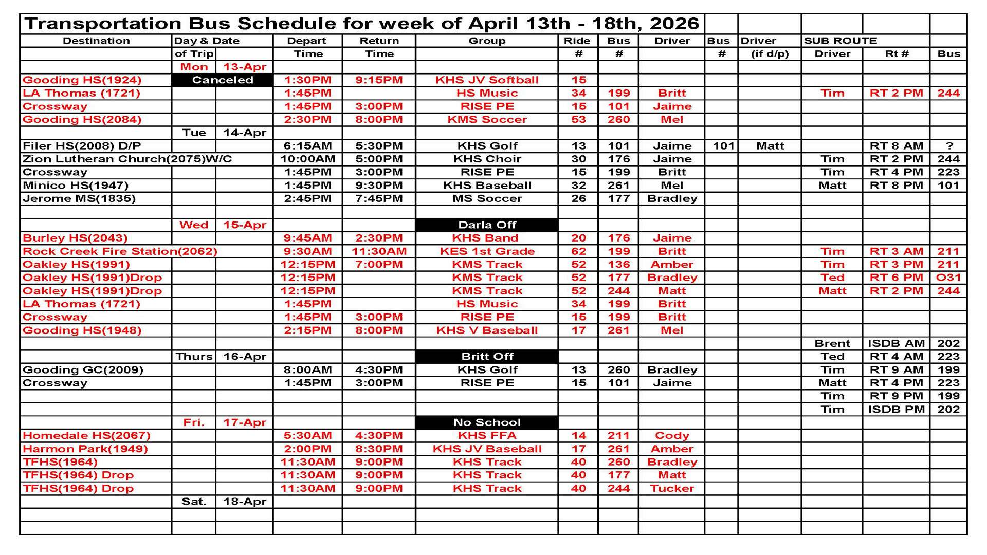 Transportation Next Week