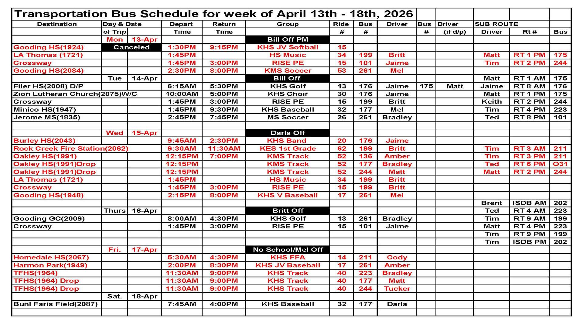 Transportation This Week