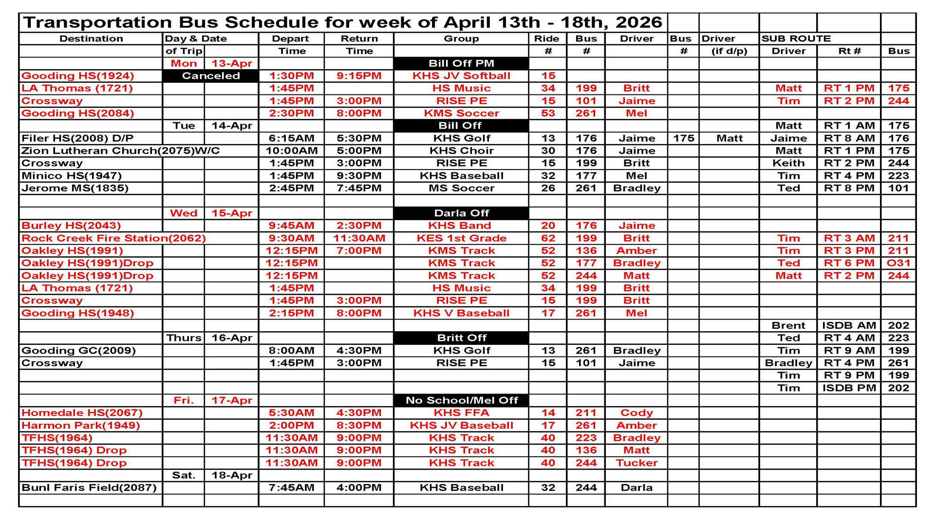 Transportation This Week