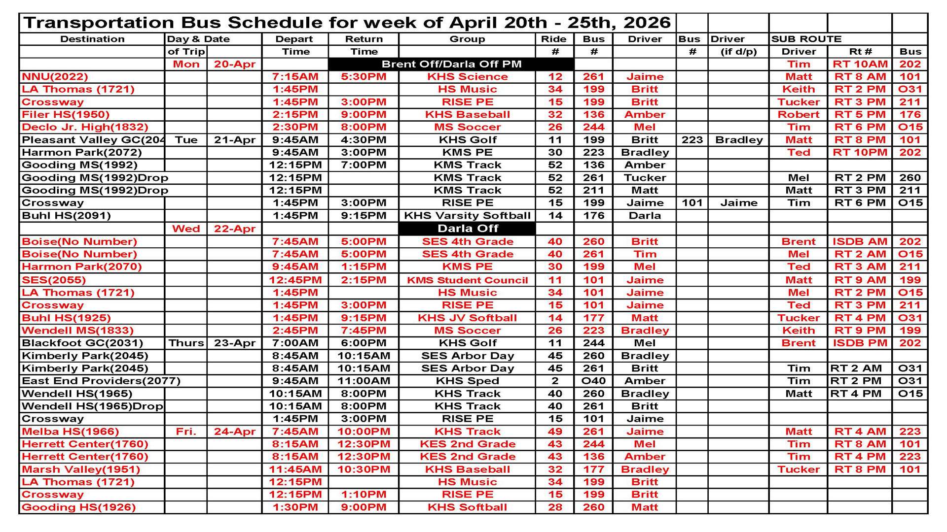 Transportation This Week