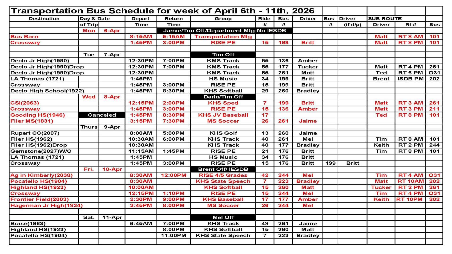 Transportation This Week